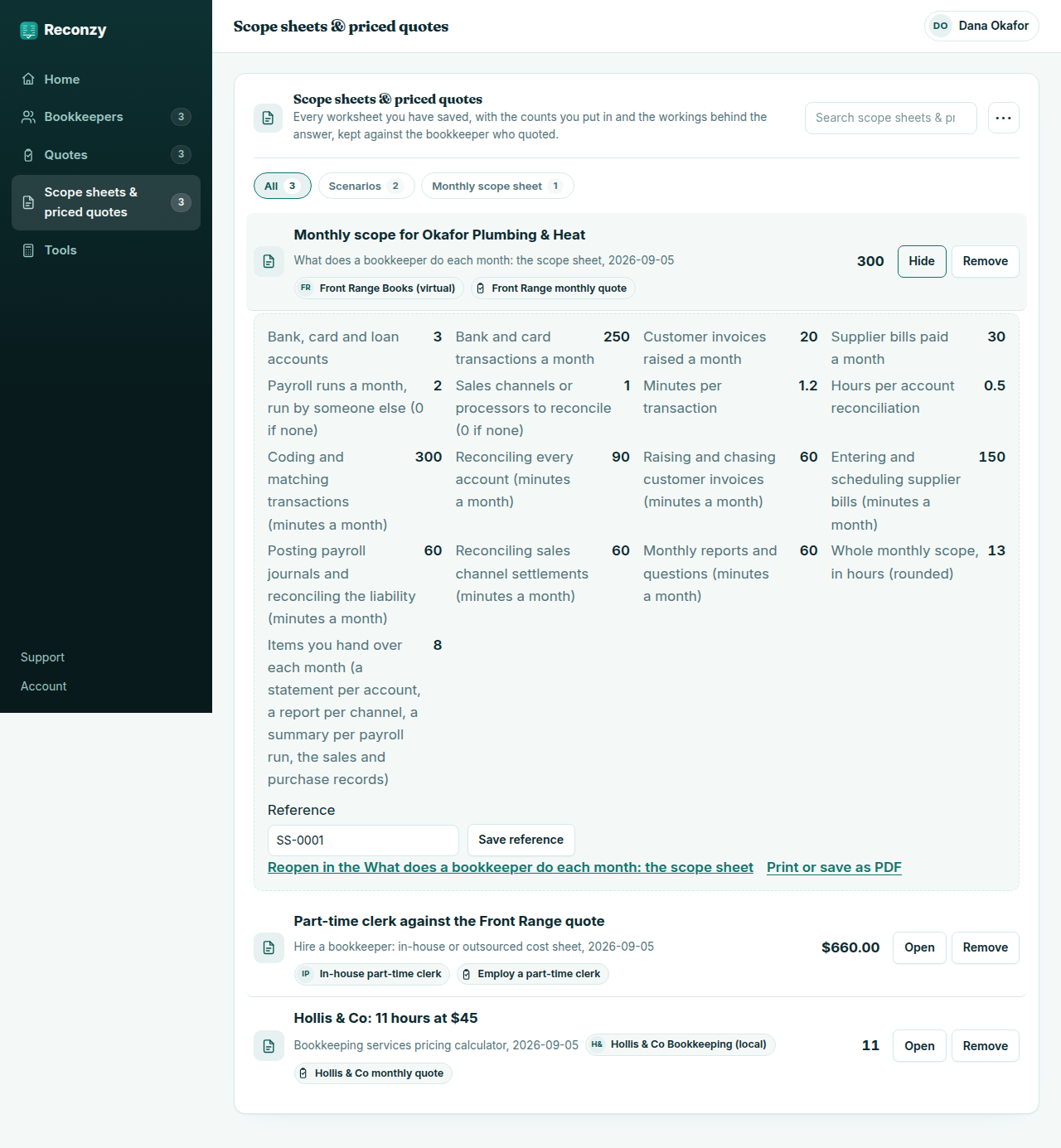 The monthly scope sheet with a business's accounts, transactions, invoices, bills, payroll runs and sales channels entered, showing the minutes each part of the bookkeeper's month takes, the whole scope in hours and the handover item count, saved to a Pro account.
